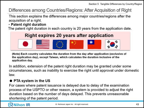 海外特許制度の違い