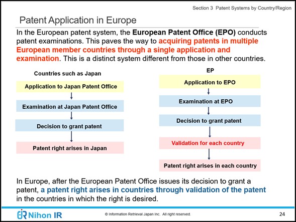 海外特許制度の基礎（EP）